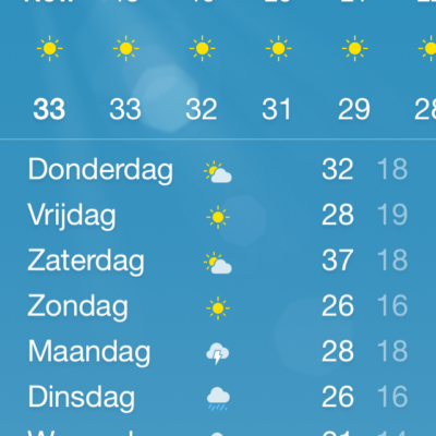 Comment survivre à la canicule à Amsterdam ?